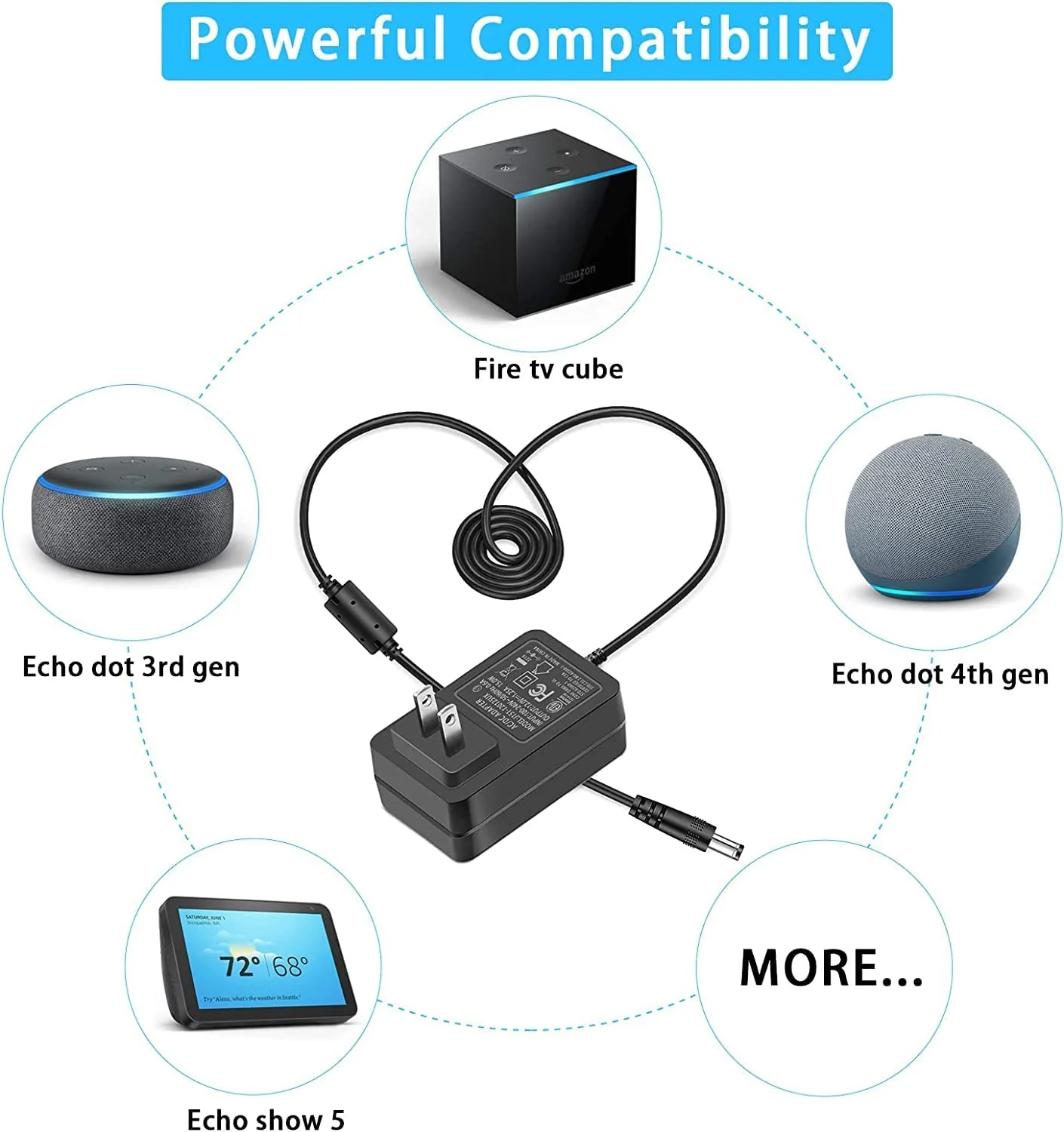 Hi-lite Essentials 15W 12V Power Adapter Charger for Amazon Alexa Echo Dot (3rd gen and 4th gen) - Image 2