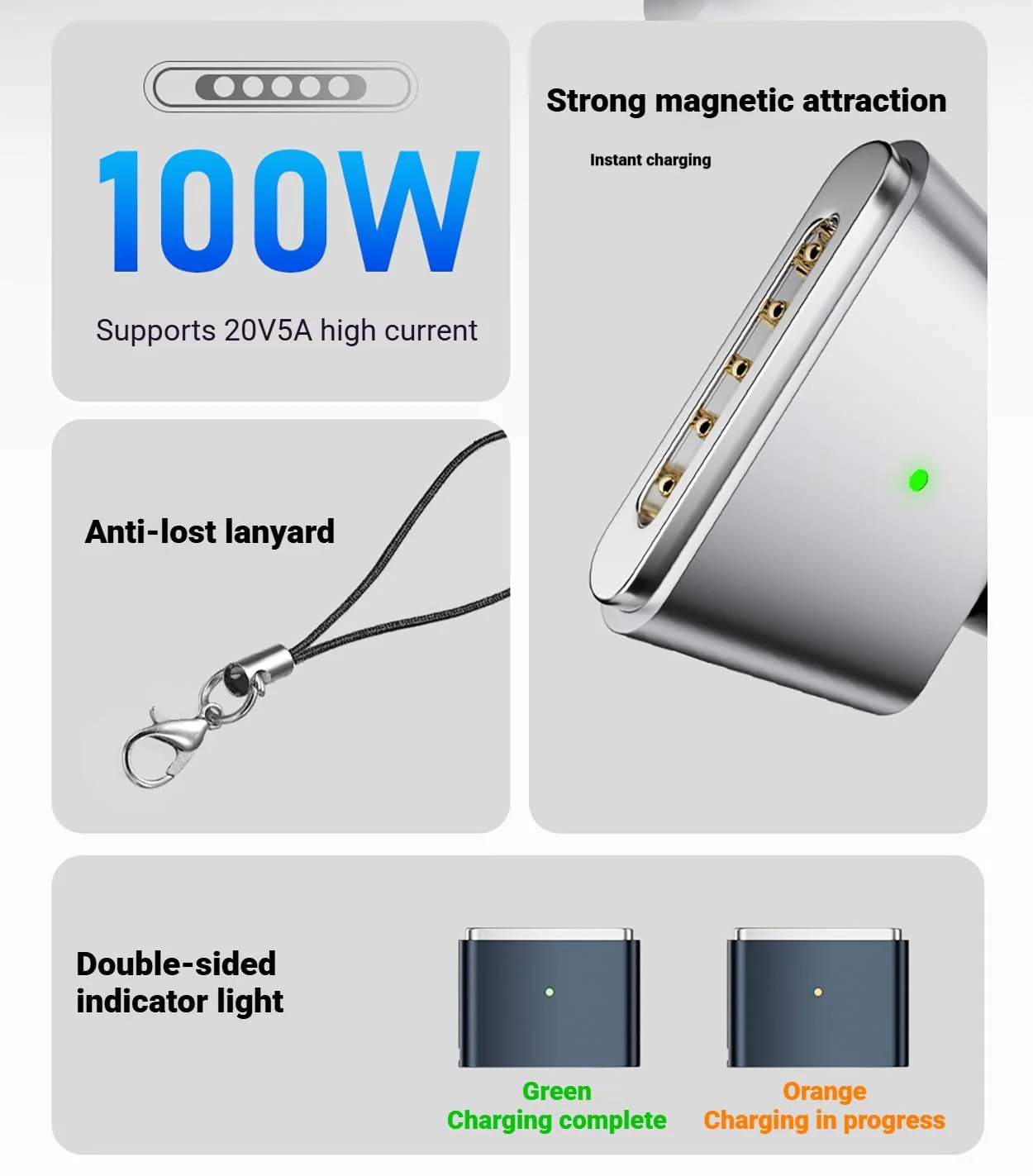 140W USB C to Magsafe 3 PD Adapter, USB C to Magnetic 3 Charging Converter with LED Indicator Light for MacBook Pro 2025/2024/2023/2021 (M1/M2/M3/M4, 14/16"), MacBook Air (M2/M3) - Image 5