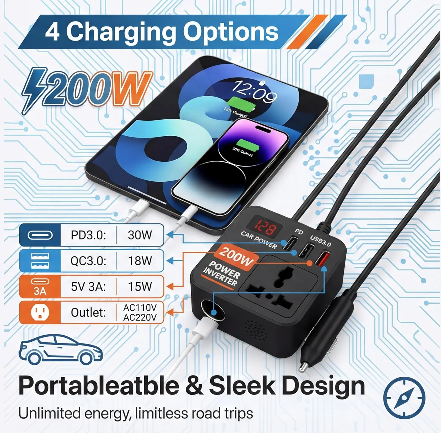 200W Car Power Inverter 12V DC to 220V AC Converter with 2 AC Universal Outlets, 30W PD USB-C, Dual USB QC 3.0 (18W+15W), Fast Car Charger for Laptop, Mobile & Electronic Devices - Image 4