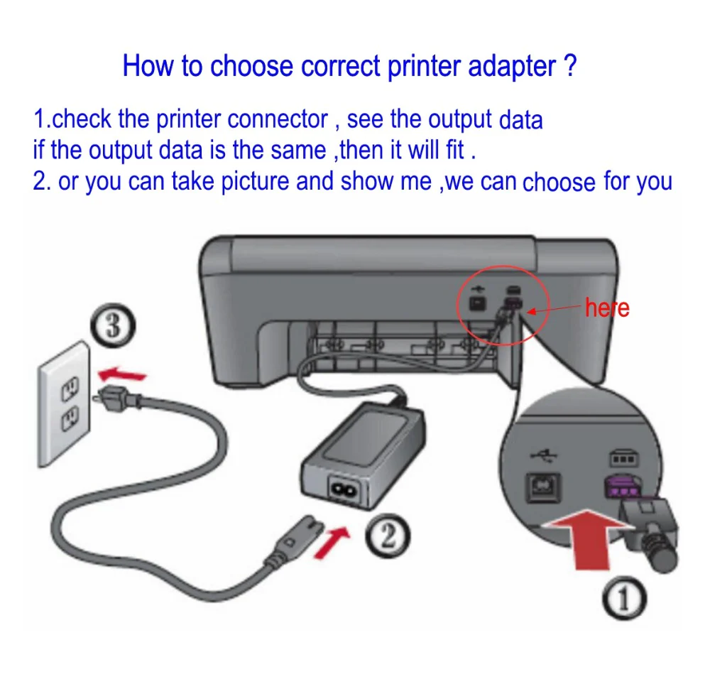 Hi-Lite Essentials 32V 625Ma Adapter for Hp Deskjet Printer (Check models in description) - Power Cable Included - Image 4