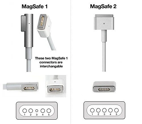 Compatible 85W Mag Safe 1 Macbook Power Adapter Charger for Macbook Pro 15" 17" A1343, A1174, A1290,A1222, A1172 - Image 3