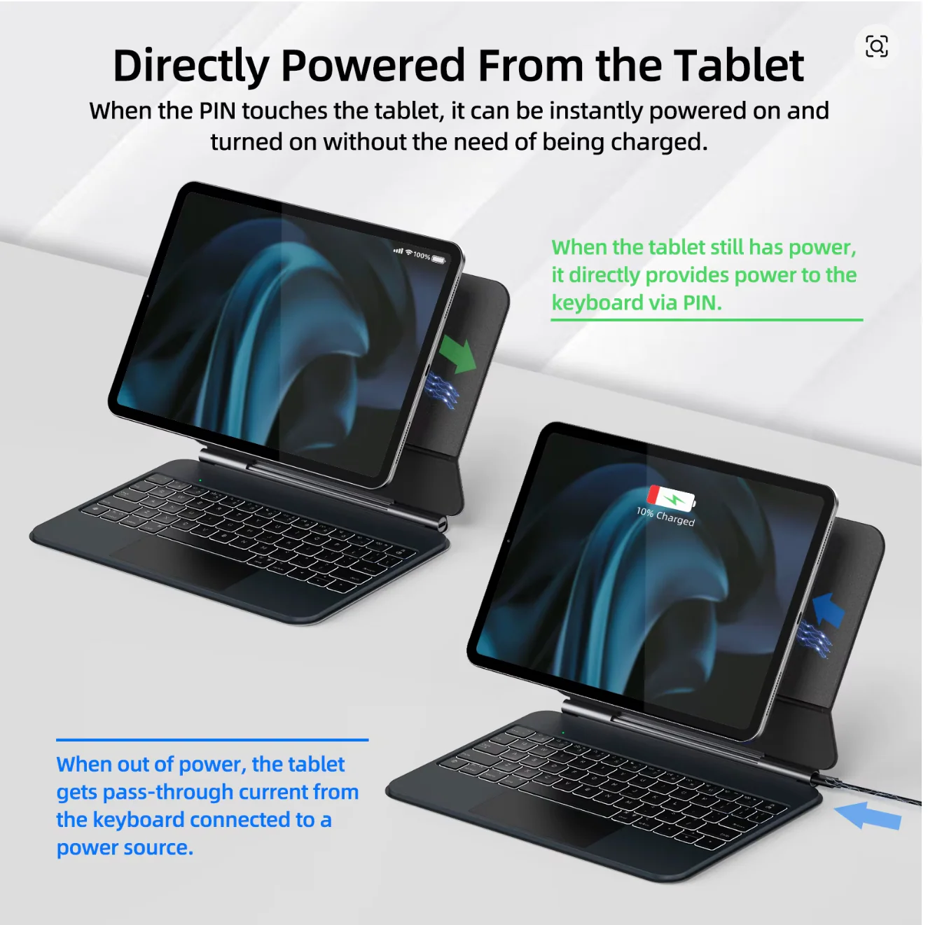 (Direct Connection) Magic Keyboard Case for iPad Air 11 (M4 2026/ M3 2025/ M2 2024), Air 5th/4th & Pro 11 (4th/3rd/2nd/1st) with Backlit & Touchpad, Floating Keyboard with Smart Pogo Pin | No Bluetooth required (NOT for 10th/A16/Pro 11 (M5/M4) - Image 8