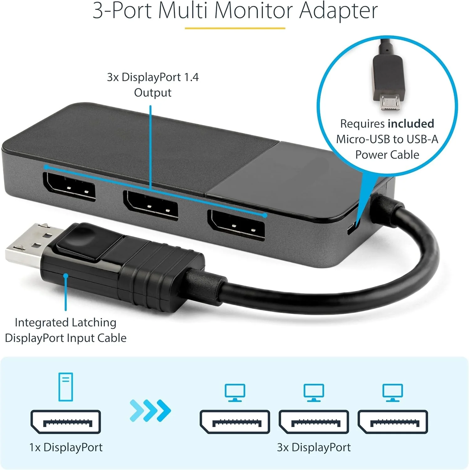 Original 3-Port DisplayPort 1.4 Splitter, DisplayPort to 3x DP Multi-Monitor Adapter, Triple 4K Computer MST Hub, USB Bus-Powered, Windows Only - Image 4