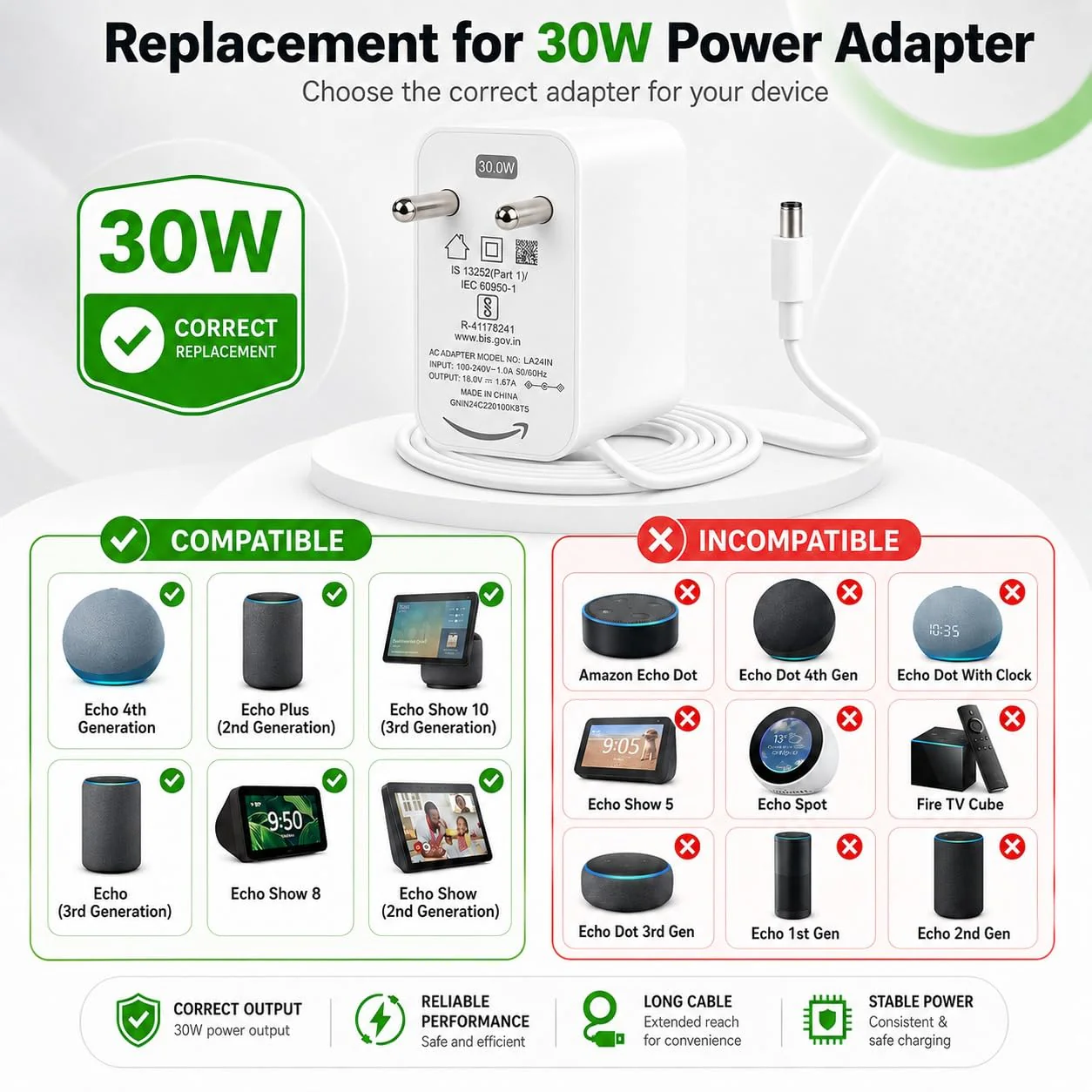 Original 30W 18V Power Adapter for Echo 4th Gen and Echo Show 8(1st, 2nd Gen)- White - Image 3