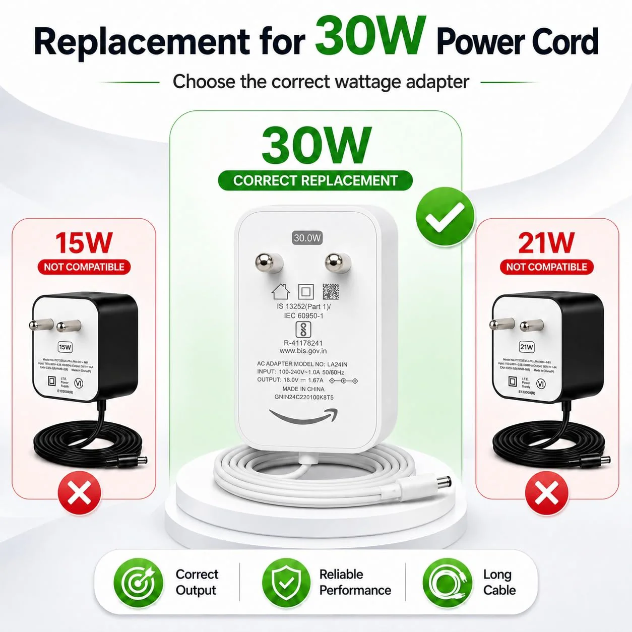 Original 30W 18V Power Adapter for Echo 4th Gen and Echo Show 8(1st, 2nd Gen)- White - Image 4
