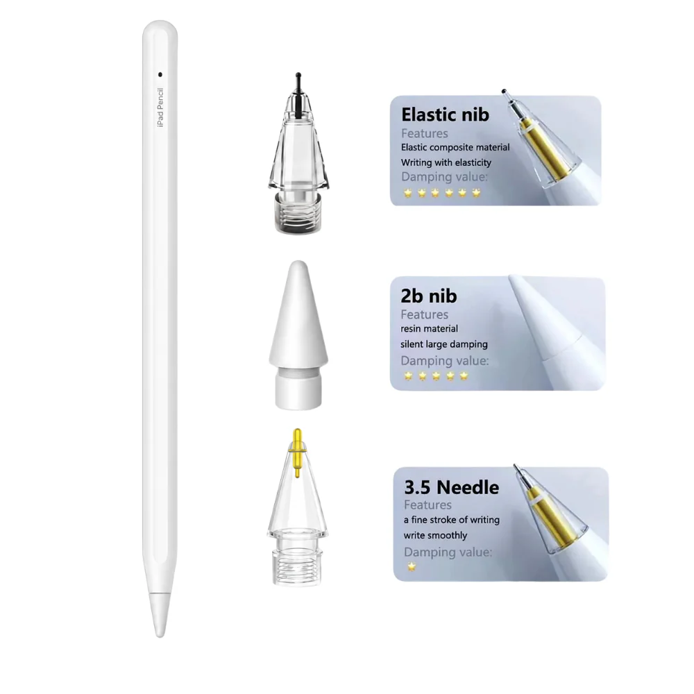Replacement Tips for Apple Pencil Pro/2nd Gen/1st Gen/USB C, 6 Pack Apple Pencil Tips with Storage Case, Precise Control iPad Pen Tip, iPad Pro Pencil Tip Sets, Apple Pen Tip Sets - Image 3