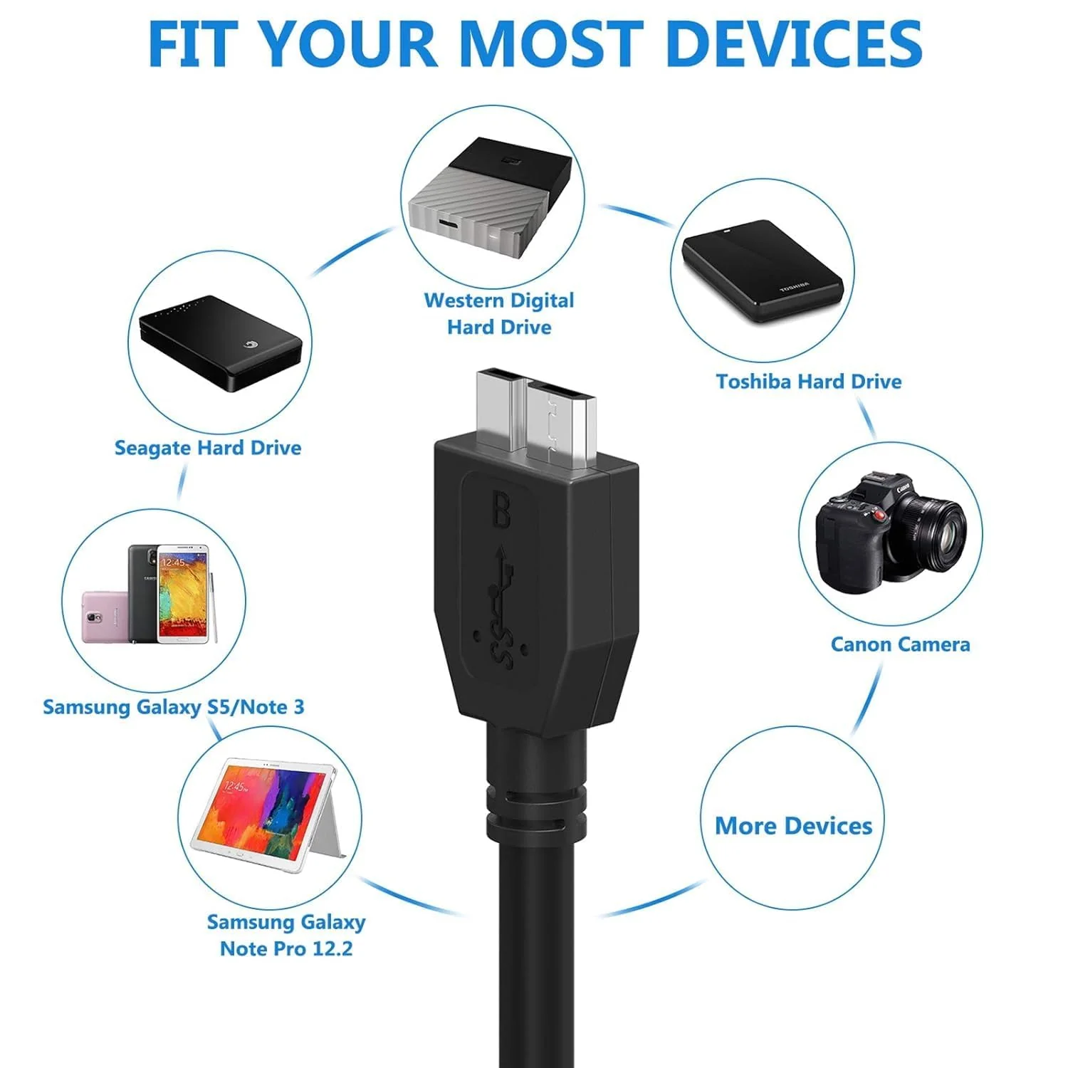 USB 3.0 High Speed Portable External Hard Disk Cable | Speed Upto 5 Gbps | Compatible with WD, Segate, Toshiba, Lacie | Length : 30 Cm / 1 Ft - Image 4