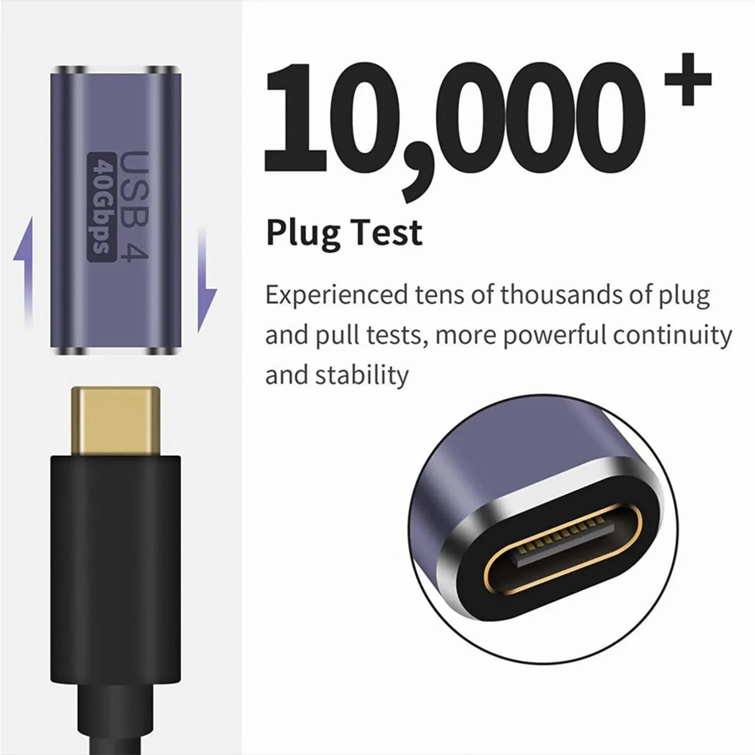 USB C Female to Female Adapter, 40Gbps Data, 100W PD Fast Charge, 8K@60Hz Video, Thunderbolt 4 Type C Coupler Extension for iPhone 17/16/15, Samsung S26/25/24, Mac, iPad, Laptop Tablet,Phone - Image 5