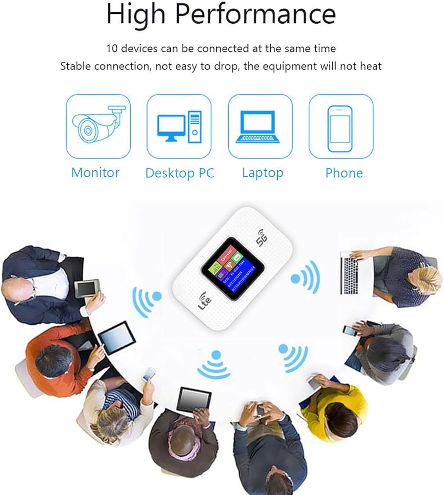 Unlocked Wireless 4G LTE Wi-Fi Hotspot Device | 4G Pocket Router | 3000 mAh Battery (12 Hrs) | All Sim Supported | Works on 4G Network only - Image 4